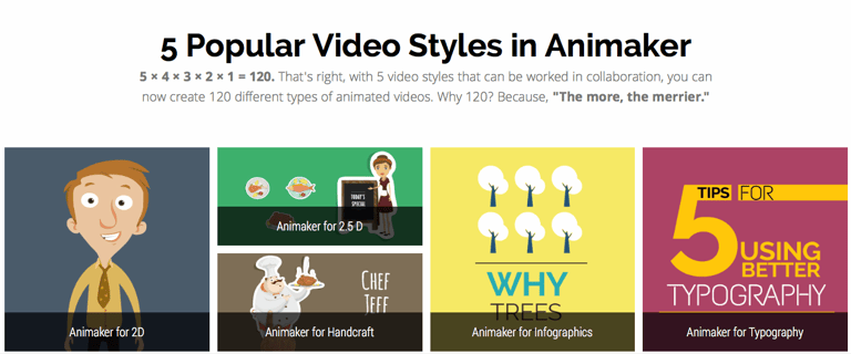 Animaker makes quirky video marketing materials