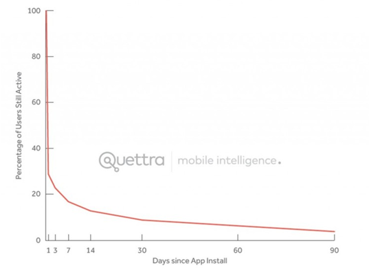 B2B_buyers_journey_evaluation_list_inbound_marketing-3