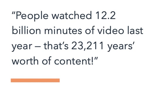 Benefits of video content. 12.2 billion minutes of video watched last year
