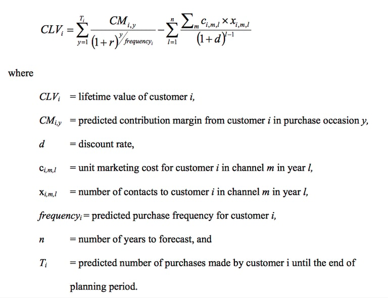 Customer Life Time Value  complex calculation