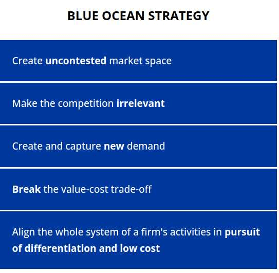 Go to market Plan - Blue Ocean
