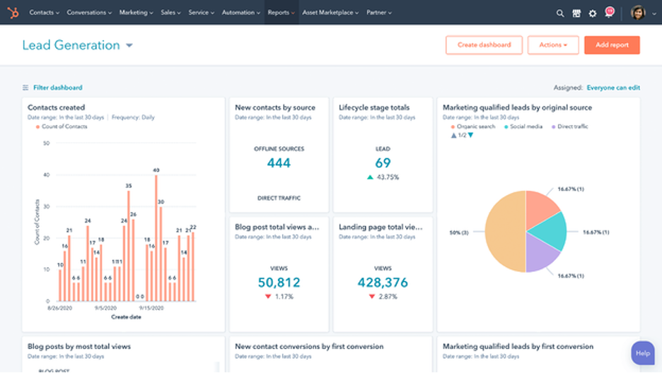 HubSpot Customer Marketing lead generation