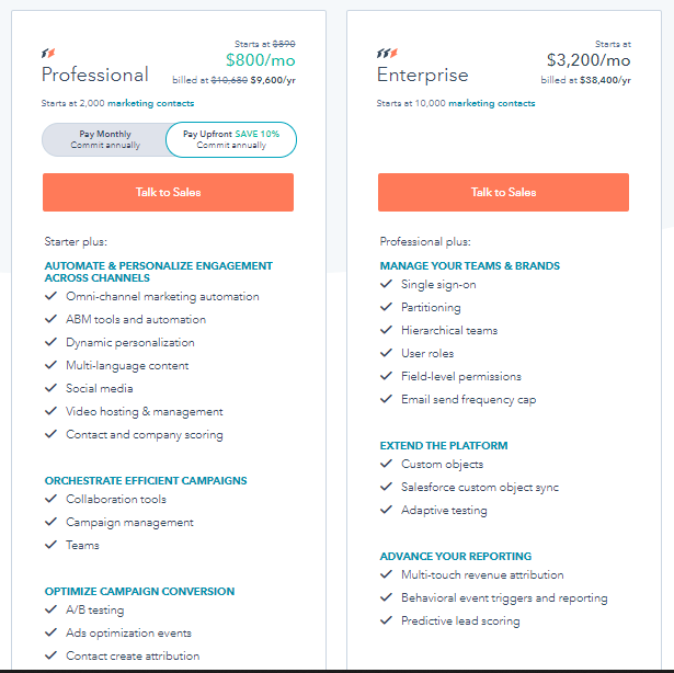 HubSpot Pricing Comparison Chart