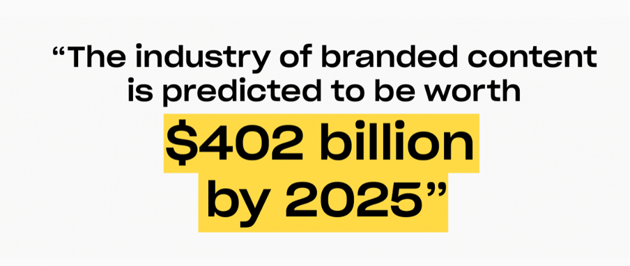 Predicted worth of branded content industry by 2025 ($402 billion)