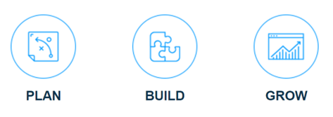 Plan Build Grow