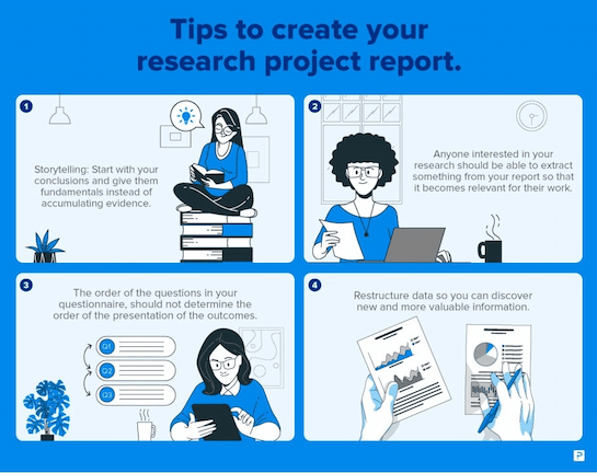 Use Porters Five Forces for market research