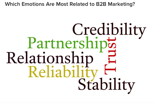 In B2B emotional marketing, it's important to target feelings of trust and unity.