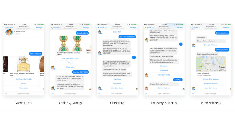 The ChattyPeople chatbot creator is ideal for ecommerce businesses.