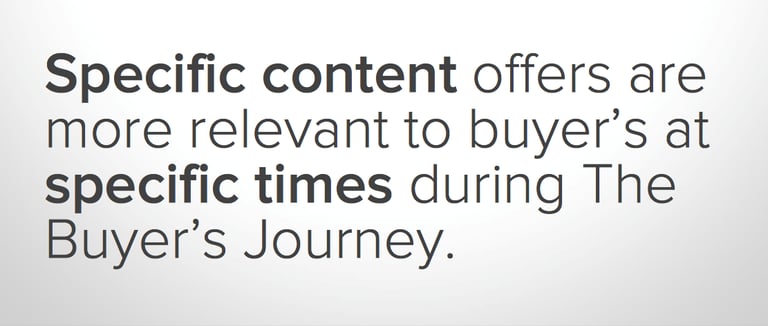 content for the buyer journey