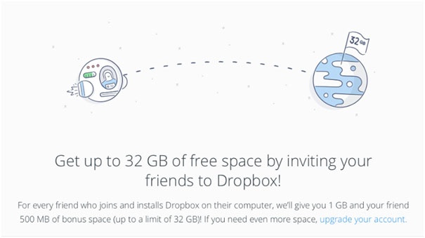 dropbox-in-product-marketing