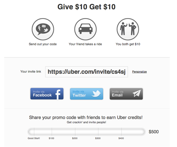 Growth hacking 101: The growth hacking tactics employed by Uber included financial incentives for referrals