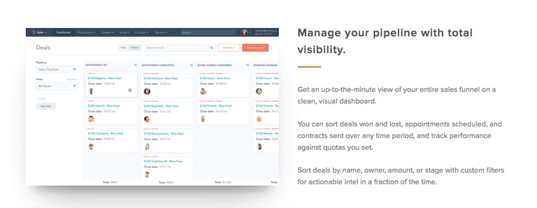 hubspot pipeline management