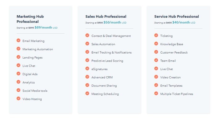 hubspot pricing