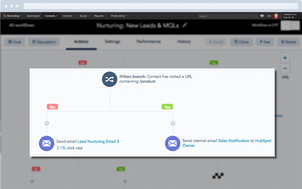 Start Using These HubSpot Marketing Automation Features Now