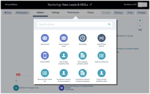 HubSpot workflows provide a multitude of options for targeting your potential customers at any stage of their journey towards purchase.