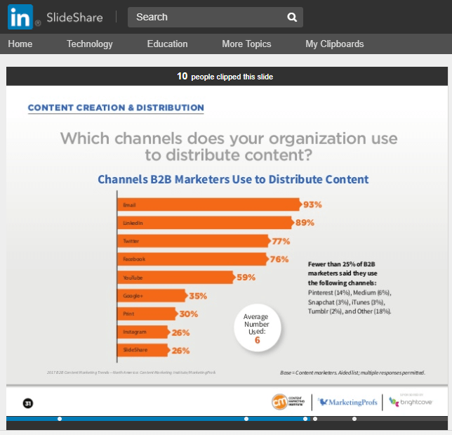 b2b-social-media-marketing-linkedin-slideshare.png