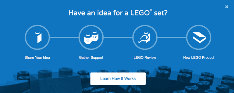 Lego have a great system for user generated content by inciting their customers to create new product suggestions