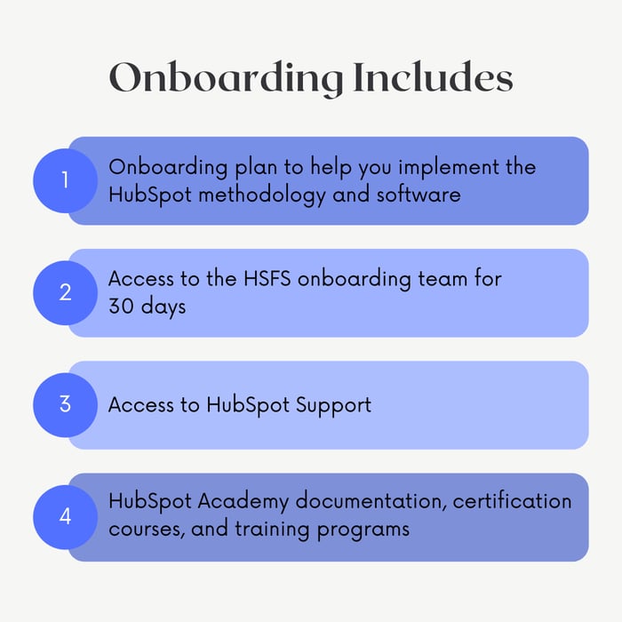 what is included in hubSpot for startups onboarding