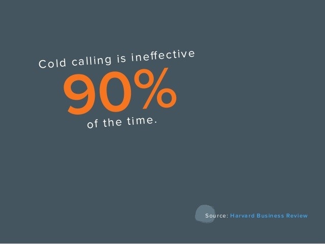 lead nurturing beats cold calling